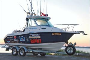 Preparing for Battle