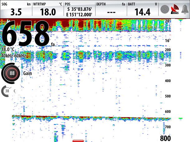 CHIRP – The Future Of Sounders?