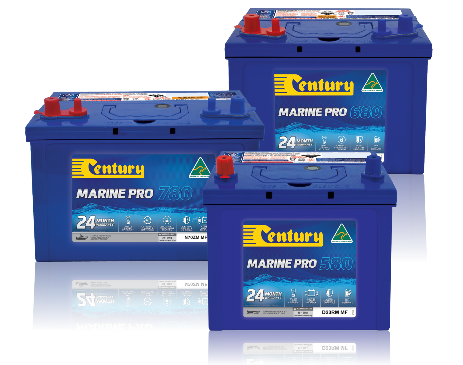 Choosing a boat battery - Fishing World Australia