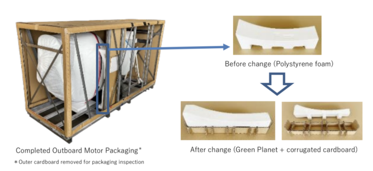 Suzuki to reduce petroleum-based plastic in outboard motor packaging